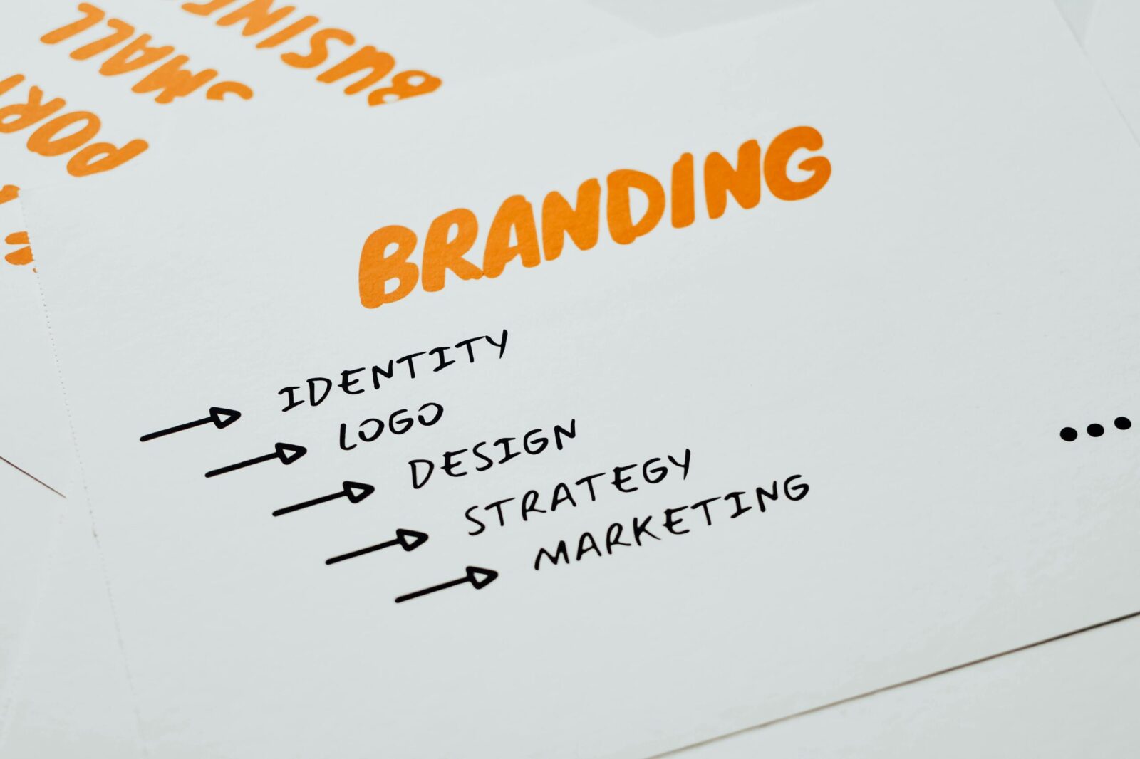 The Importance of Branding in a Business: Building a Lasting Identity