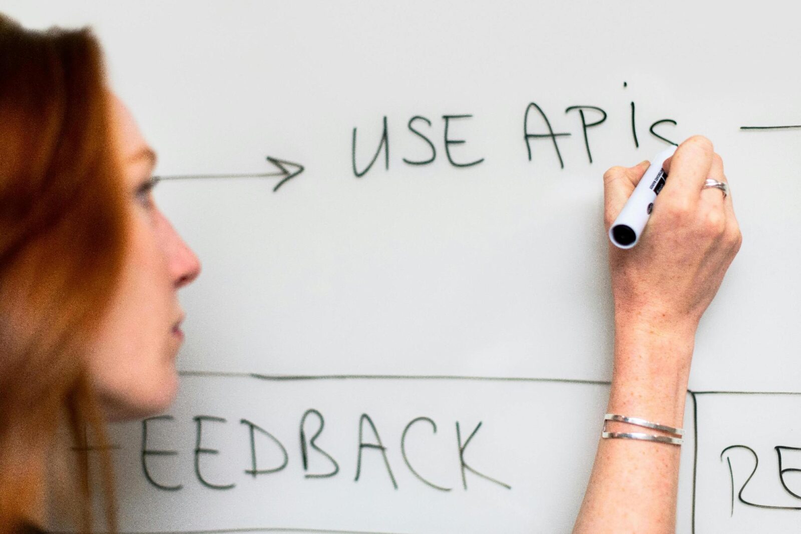 Unlocking the Power of APIs: Transforming Your Website into a Digital Marvel