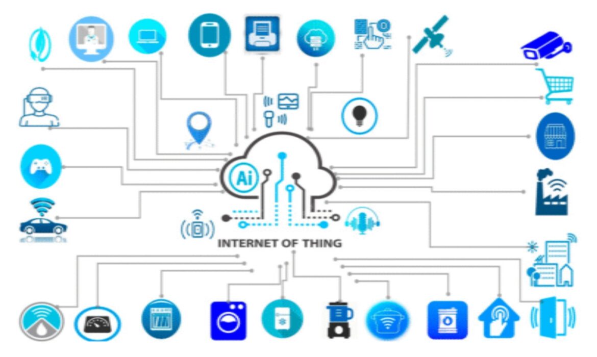 The Power of APIs: Driving Digital Innovation