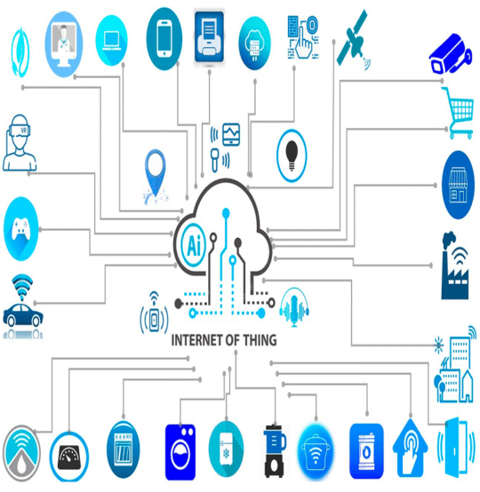The Power of APIs: Driving Digital Innovation